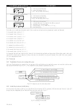 Предварительный просмотр 26 страницы Apator Powogaz INVONIC H Installation & Operating Manual