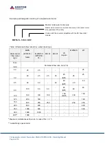 Preview for 6 page of Apator Powogaz JS Impero Operating Manual