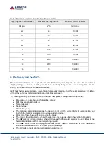 Preview for 10 page of Apator Powogaz JS Impero Operating Manual