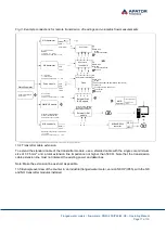 Preview for 17 page of Apator Powogaz JS Impero Operating Manual