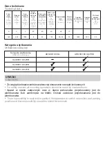 Preview for 11 page of Apator ARS 00/100 Mounting And Operation Manual