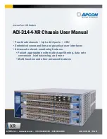 Preview for 1 page of Apcon ACI-3144-XR User Manual