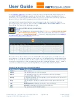 Предварительный просмотр 54 страницы APconnections NetEqualizer User Manual