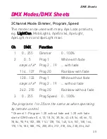 Preview for 16 page of Ape Labs LightCan Instruction Manual