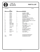 Предварительный просмотр 43 страницы APE 100 WICK Operating And Maintenance Manual