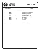 Предварительный просмотр 53 страницы APE 100 WICK Operating And Maintenance Manual