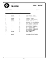 Предварительный просмотр 55 страницы APE 100 WICK Operating And Maintenance Manual