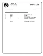 Предварительный просмотр 57 страницы APE 100 WICK Operating And Maintenance Manual