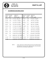 Предварительный просмотр 63 страницы APE 100 WICK Operating And Maintenance Manual