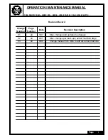 Preview for 2 page of APE 100 Operation And Maintenance Manual