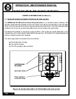 Preview for 11 page of APE 100 Operation And Maintenance Manual