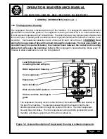 Preview for 12 page of APE 100 Operation And Maintenance Manual