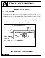 Preview for 13 page of APE 100 Operation And Maintenance Manual