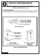 Preview for 15 page of APE 100 Operation And Maintenance Manual