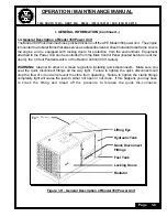 Preview for 16 page of APE 100 Operation And Maintenance Manual