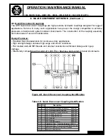 Preview for 20 page of APE 100 Operation And Maintenance Manual