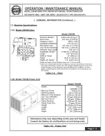 Предварительный просмотр 11 страницы APE 250VM Operation & Maintenance Manual