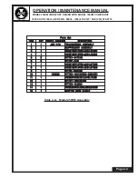 Предварительный просмотр 19 страницы APE 250VM Operation & Maintenance Manual