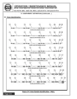 Предварительный просмотр 28 страницы APE 250VM Operation & Maintenance Manual