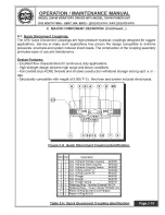 Предварительный просмотр 31 страницы APE 250VM Operation & Maintenance Manual