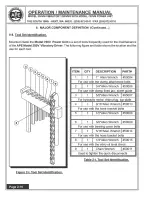 Предварительный просмотр 32 страницы APE 250VM Operation & Maintenance Manual