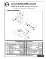 Предварительный просмотр 33 страницы APE 250VM Operation & Maintenance Manual