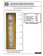 Предварительный просмотр 37 страницы APE 250VM Operation & Maintenance Manual