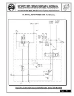 Предварительный просмотр 63 страницы APE 250VM Operation & Maintenance Manual