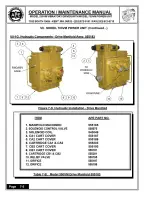 Предварительный просмотр 64 страницы APE 250VM Operation & Maintenance Manual