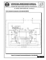 Предварительный просмотр 65 страницы APE 250VM Operation & Maintenance Manual