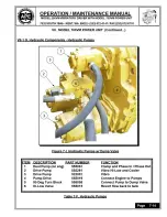 Предварительный просмотр 73 страницы APE 250VM Operation & Maintenance Manual