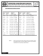 Предварительный просмотр 88 страницы APE 250VM Operation & Maintenance Manual