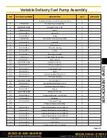 Preview for 25 page of APE D100-52 Spare Parts Manual