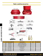 Preview for 42 page of APE D100-52 Spare Parts Manual