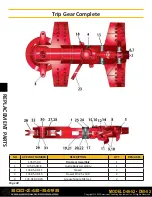 Предварительный просмотр 40 страницы APE D46-52 Spare Parts Manual