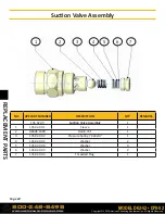 Preview for 24 page of APE D62-52 Spare Parts Manual