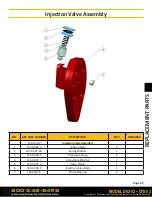 Preview for 35 page of APE D62-52 Spare Parts Manual