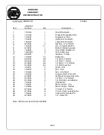 Preview for 37 page of APE ROBOVIBE Operating And Maintenance Manual