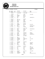 Preview for 41 page of APE ROBOVIBE Operating And Maintenance Manual