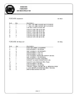 Preview for 49 page of APE ROBOVIBE Operating And Maintenance Manual