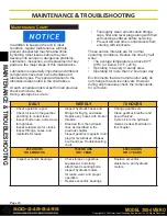 Preview for 18 page of APE Vibro 300-4 Quick Reference Manual