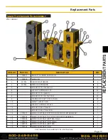 Preview for 27 page of APE Vibro 300-4 Quick Reference Manual