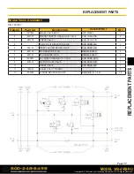 Preview for 31 page of APE Vibro 300-4 Quick Reference Manual