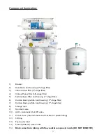 Preview for 6 page of Apec Water RO-PH90 Installation Instructions & Owner'S Manual