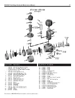 Preview for 17 page of Apeks ATX 200 Technical Maintenance Manual