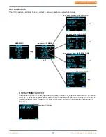 Preview for 27 page of Apeks NS158000 Owner'S Manual