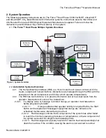 Предварительный просмотр 4 страницы Apeks THE FORCE 20Lx20LDP Owner'S Operation Manual