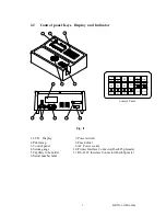 Предварительный просмотр 8 страницы Apel BR-5000N Operation Manual