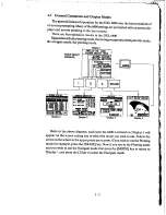 Preview for 11 page of Apelco DXL-6800 Instruction Manual