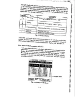 Preview for 16 page of Apelco DXL-6800 Instruction Manual